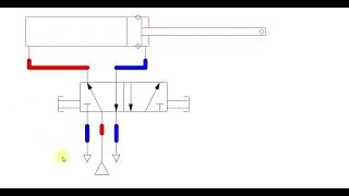 11 distrib 52 bistable VDE [upl. by Enrev528]