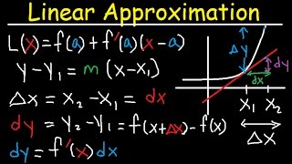 Linear Approximation Differentials Tangent Line Linearization fx dy dx  Calculus [upl. by Haras]