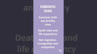 Demography  60 Second Sociology GCSE Families [upl. by Akedijn15]