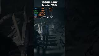 GTX 1050 Ti Until Dawn Remake [upl. by Rebeh957]