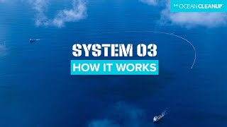 How System 03 Cleans the Great Pacific Garbage Patch [upl. by Priscella]