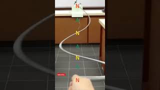 Standing waves harmonics [upl. by Karin]