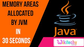 how many types of memory areas allocated by jvm  java interview questions  wikitechycom [upl. by Adniral614]