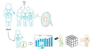 Spotlight on the Difference between Budgeting and Forecasting [upl. by Aiekam955]