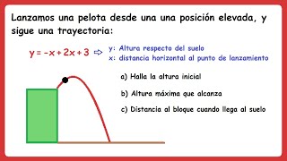 Problemas de aplicación Función Cuadrática tiro parabólico [upl. by Acinor]