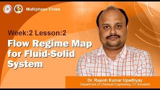 Lecture 5 Flow Regime Map for FluidSolid System [upl. by Arabel]