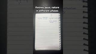 Amines basic nature in different phases chemistry shorts [upl. by Hsiwhem]