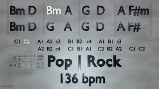 Backing Track in B Minor  Bm D Bm A G D A Fm F  Bm G D A Bm G A DA  Pop Rock  136 bpm [upl. by Onitnelav]