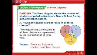 Geometry Logic Conjunction Disjunction with Venn Diagrams [upl. by Giliana]