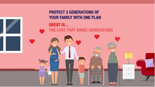 Great isthe love that binds generations [upl. by Fatima]