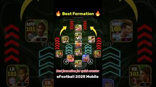 Best formation for quick counter in efootball 2024  efootball formation efootball formation pes [upl. by Crocker]