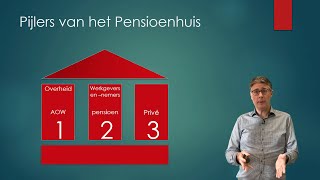 Verzekeren Het Nederlandse Pensioenstelsel  Economie en Bedrijfseconomie havo vwo [upl. by Ditmore371]