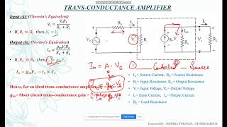 Transconductance Amplifier and Summarized view of types of ideal amplifiers Module 1 Lecture 3 [upl. by Tench232]