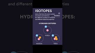 Isotopes  Isobars  Isotons class12chemistry chemicalbond neet2025 chemistry atom isotopes [upl. by Eikciv]