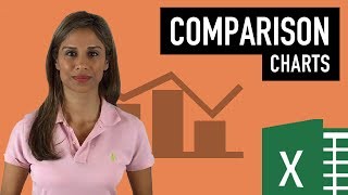 Create a Dynamic Budget vs Actuals Chart in Excel [upl. by Oiludbo]