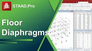 Modeling and Understanding Floor Diaphragms in STAADPro [upl. by Einwahr]