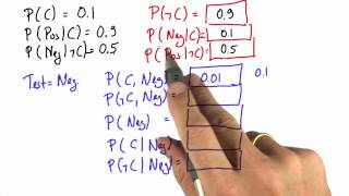 Disease Test 2 Solution  Intro to Statistics [upl. by Ferrigno]