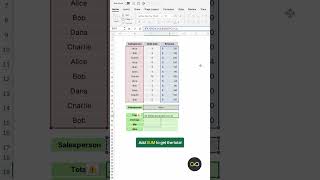 ExcelShorts  Quick Trick How to Filter and Calculate in Excel [upl. by Reteip645]