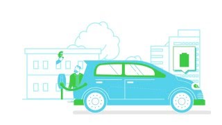 How does electric vehicle charging work [upl. by Aruat]