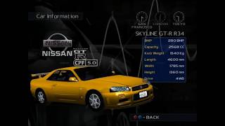 Metropolis Street Racer Dreamcast  Car List [upl. by Aihsenod]