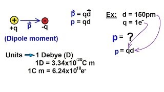 Dipole Moment with Examples  Organic Chemistry  Dr Rizwana [upl. by Ramo]