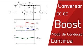 Conversor CCCC Boost  Modo de Condução Contínua  CCM [upl. by Mian]