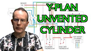 Y Plan Heating with Unvented Hot Water Cylinder [upl. by Eanerb]