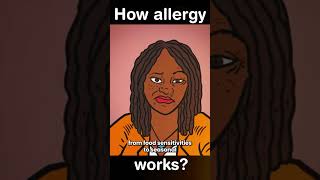 How Allergy Works [upl. by Noled]