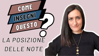 COME INSEGNI LA POSIZIONE DELLE NOTE SUL PENTAGRAMMA [upl. by Arlie425]