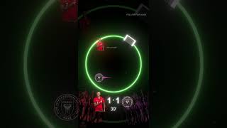 INTER MIAMI vs RONALDO🤯footballmarbles footballedit neonarcade ronaldo intermiami [upl. by Alesandrini485]