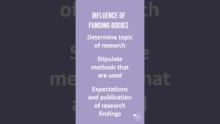 Funding Bodies  60 Second Sociology GCSE Research Methods [upl. by Gierk532]