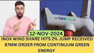 INOX WIND SHARE BULLISH  INOX WIND SHARE TARGET 🎯 INOX WIND SHARE LATES NEWS TODAY [upl. by Grochow]