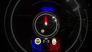 Fenerbahçe Vs Galatasaray 🔥 bouncyball marblerace footballedits fenerbahçe galatasaray [upl. by Anilas]