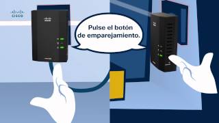 Solución Powerline Cisco Home Networking [upl. by Ellenig]