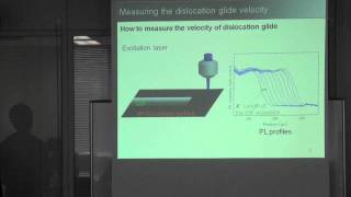 Photoluminescence study of the driving force for stacking faults expansion in 4HSiC [upl. by Ahsienal]