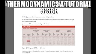 Thermodynamics 338E The temperature in a pressure cooker during cooking at sea level is measured [upl. by Wallas]