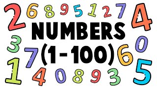 Numbers 1  100 in English  English Vocabulary [upl. by Nosdrahcir967]