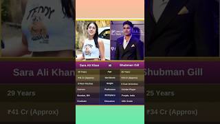 Shubman gill vs Sara Ali Khan cricket shubmangill saraalikhan rohitsharma ipl bcci icc csk [upl. by Ahsin]