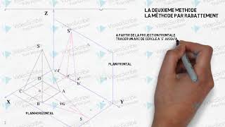 002 LES DIFFERENTES METHODES POUR TROUVER UNE VG [upl. by Leeland]