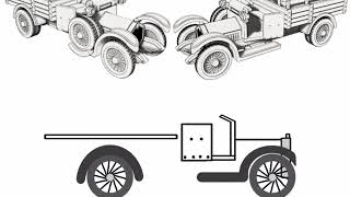 The Making Of A Crossley Tender Truck [upl. by Ronnie883]