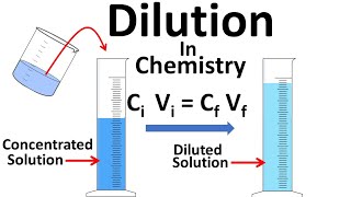 How to answer questions on dilution in chemistry [upl. by Strenta]