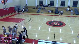 St Pauls School vs Pingree School Girls Varsity Basketball [upl. by Calley]