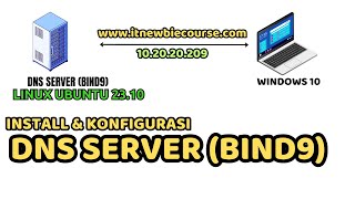 CARA INSTALL DAN KONFIGURASI DNS SERVER BIND9 PADA LINUX UBUNTU 2310 [upl. by Arianna]