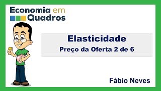 Elasticidade  Preço da Oferta Parte 2 de 6 [upl. by Naols601]