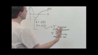 Parametric Equations in Calculus [upl. by Imij]