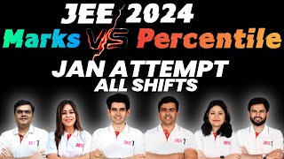 Marks Vs Percentile  JEE Main 2024  Jan Attempt  jee jee2024 [upl. by Avot673]