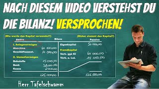 Aufbau der Bilanz einfach erklärt  Aktiva oder Passiva Bilanz erstellen und verstehen mit Beispiel [upl. by Andrien]