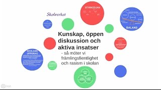 Föreläsning av Skolverket om skolans värdegrund och arbetet med att stärka hela skolans uppdrag [upl. by Atiuqehs203]