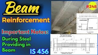 Beam Reinforcement  Important Notes During Steel Providing  Tension amp Compression Zone in Beam👍 [upl. by Alano]