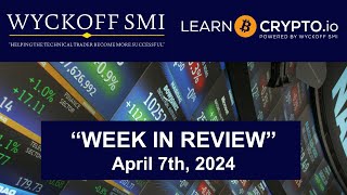 Wyckoff SMI quotWeek In Reviewquot 4724 [upl. by Milurd]